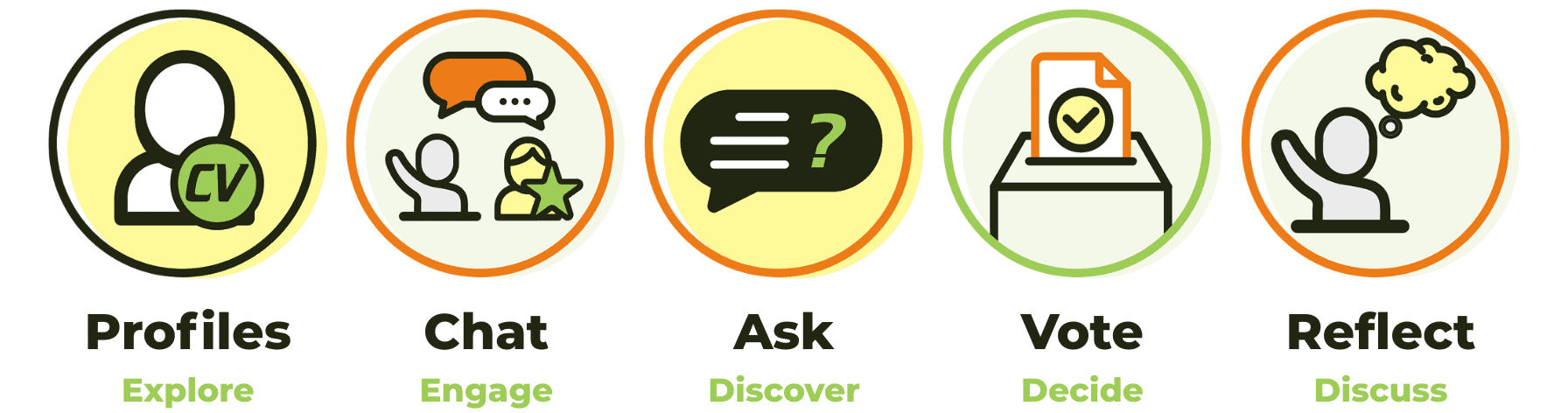 I'm an Engineer Graphic